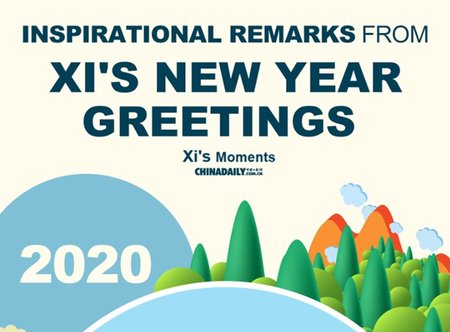 Inspirational Remarks from Xi's